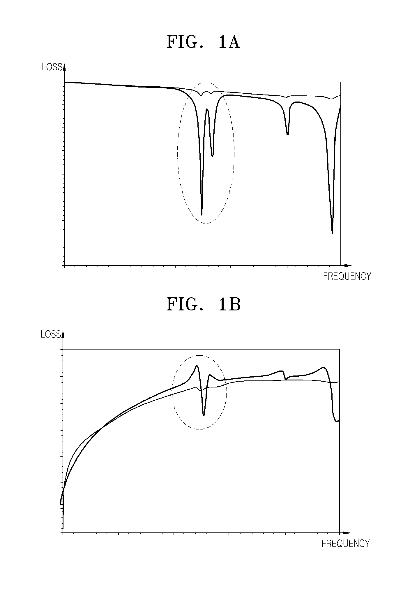 Semiconductor package substrate and semiconductor package including the same