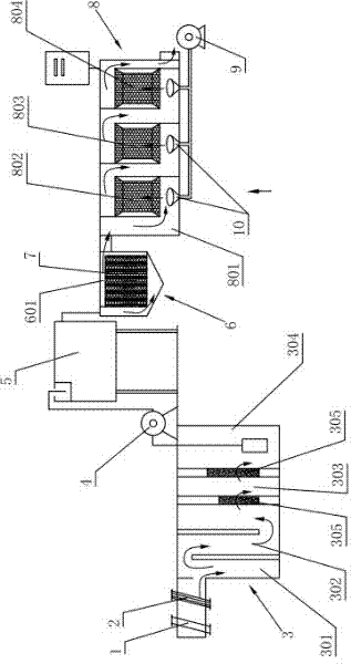 Domestic waste water biochemical treatment device