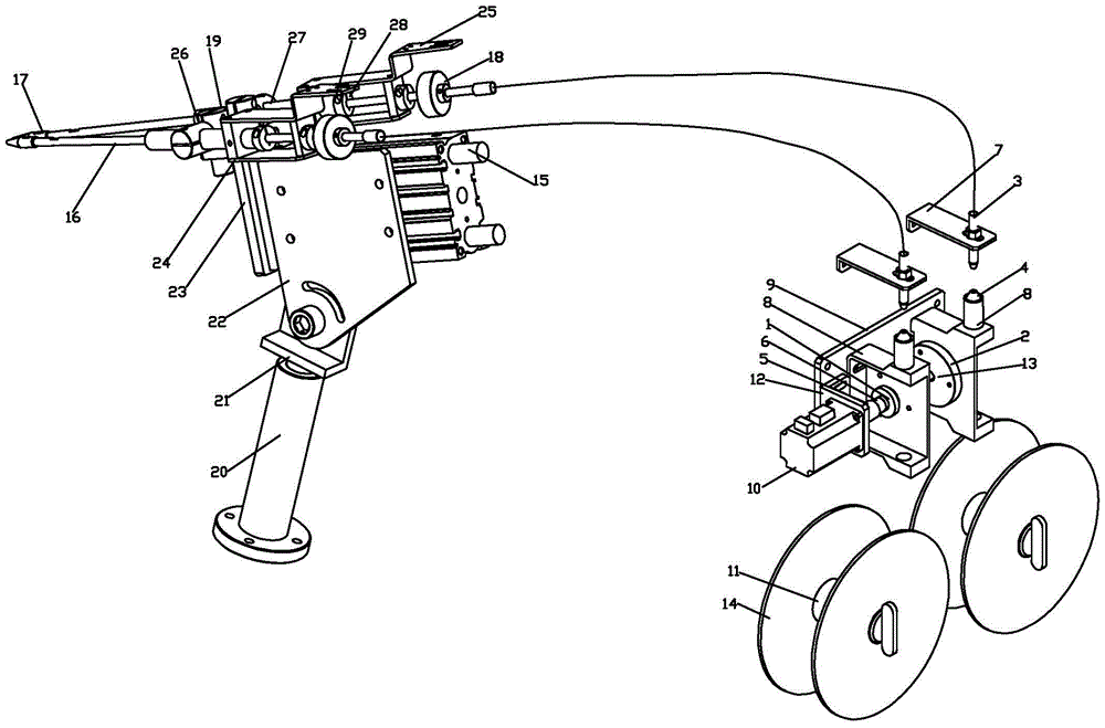 A fully automatic wire feeding device