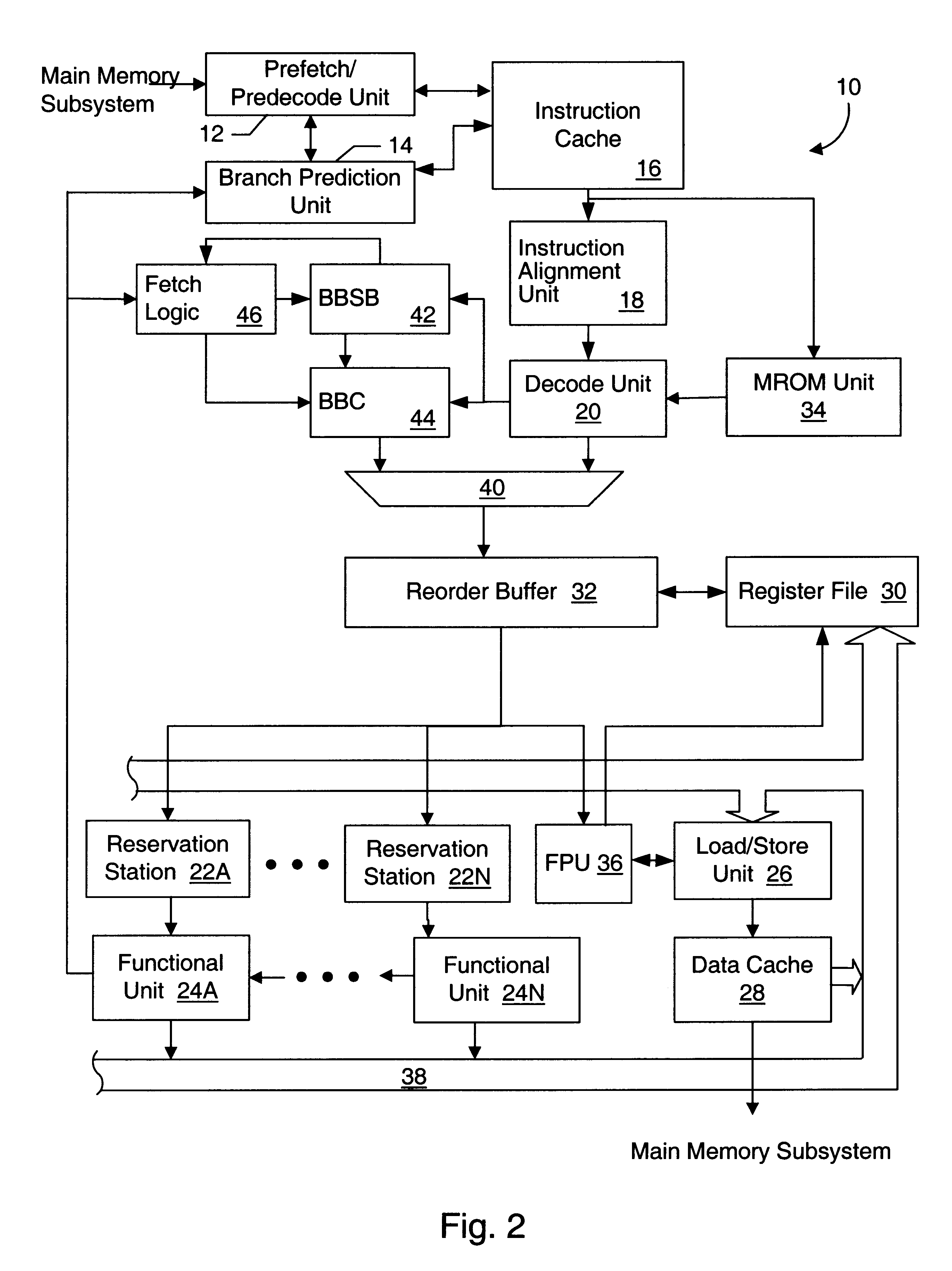 Basic block oriented trace cache utilizing a basic block sequence buffer to indicate program order of cached basic blocks