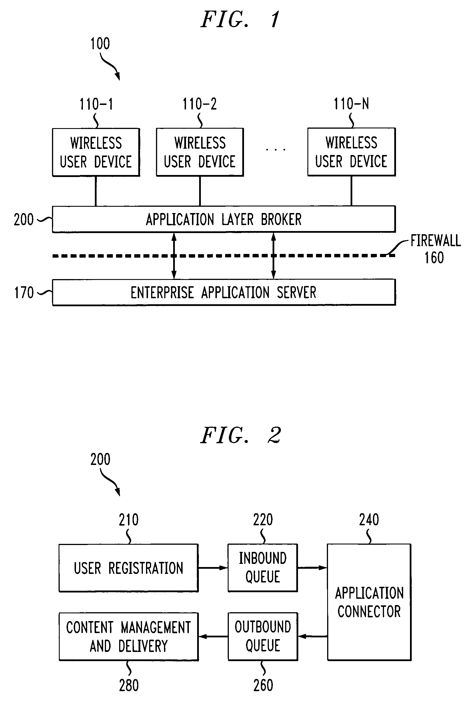 Method and apparatus for secure wireless delivery of converged services