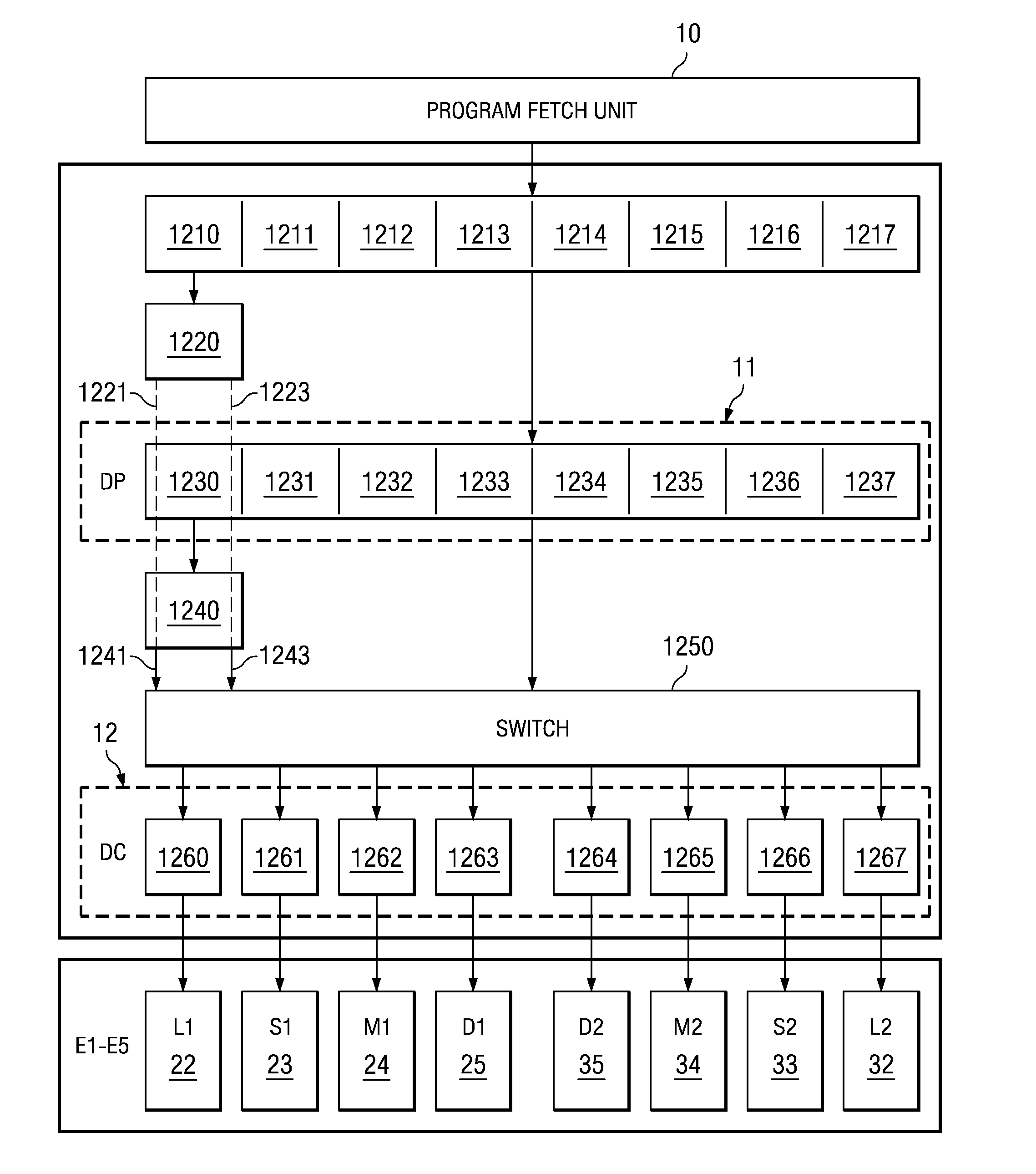 Fetch Packet Header Extends Instruction Set Space