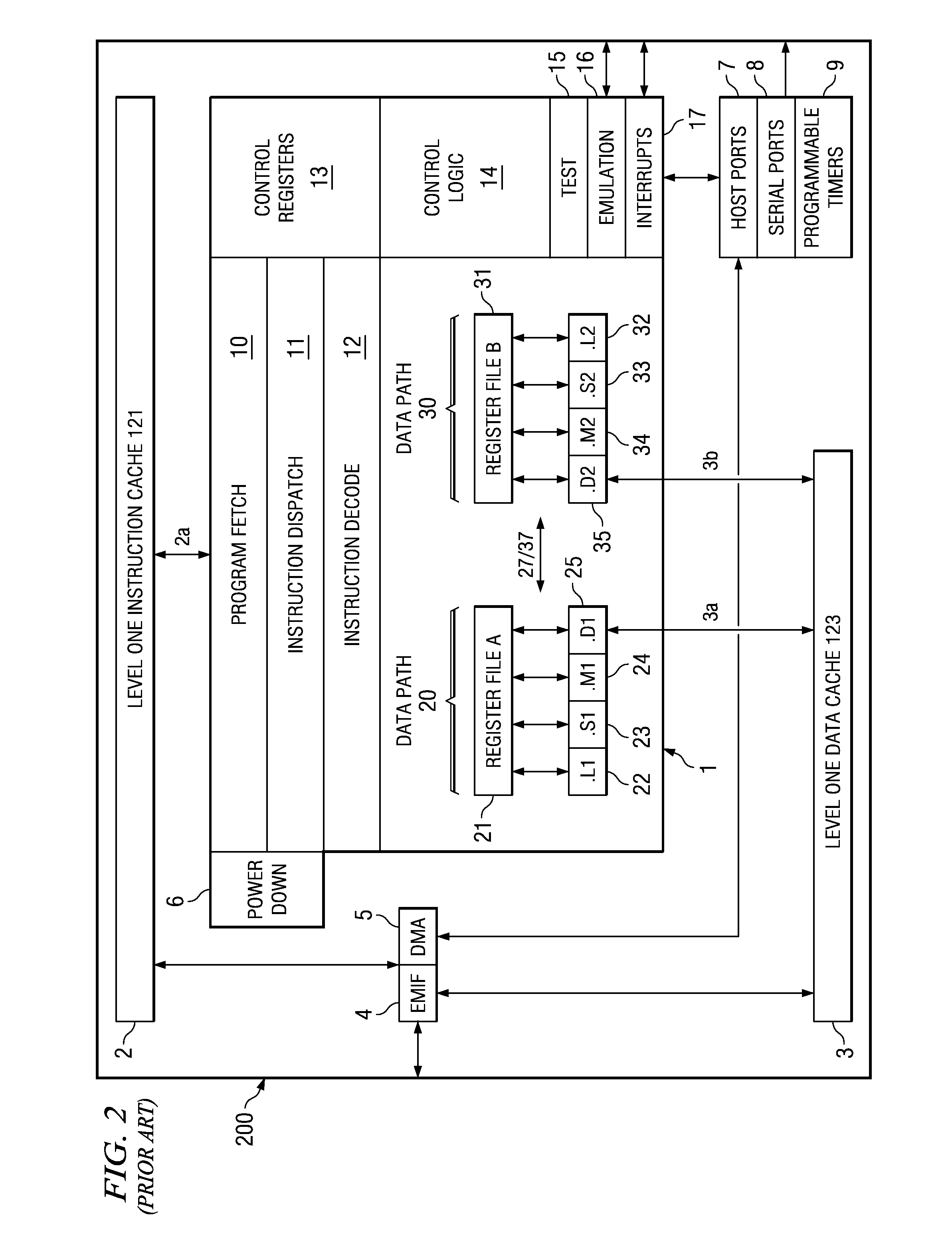 Fetch Packet Header Extends Instruction Set Space