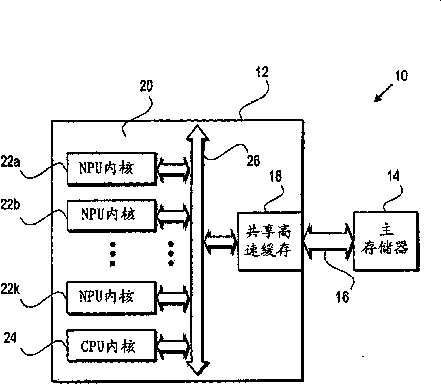 Heterogeneous processors sharing a common cache