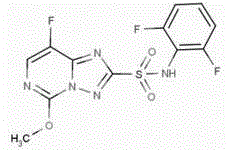 Herbicidal composition, preparation and application thereof