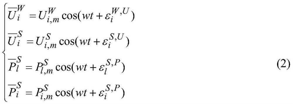 Time alignment method of wams/scada system based on pearson correlation coefficient