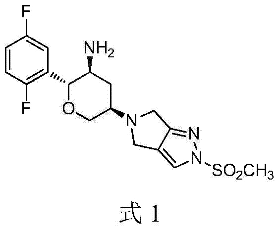 A kind of synthetic method of alogliptin