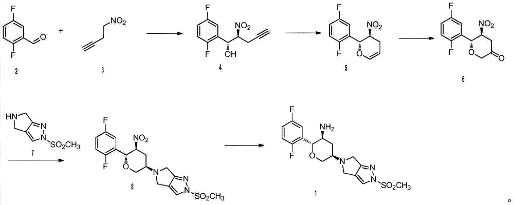 A kind of synthetic method of alogliptin