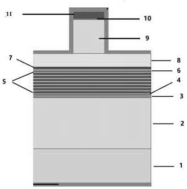 Semiconductor epitaxial wafer for 1550 nm wavelength laser