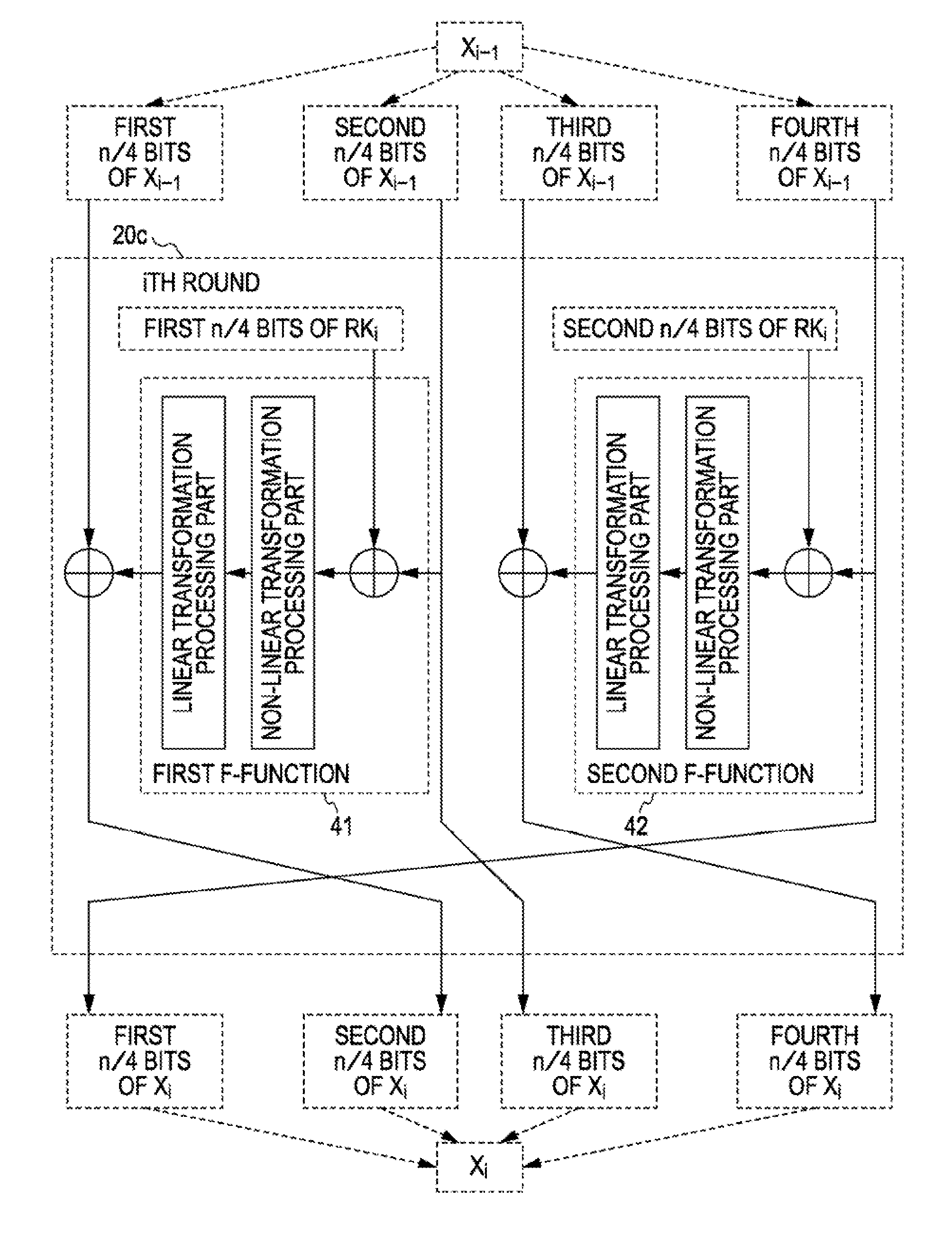 Encryption processing apparatus, encryption processing method, and computer program