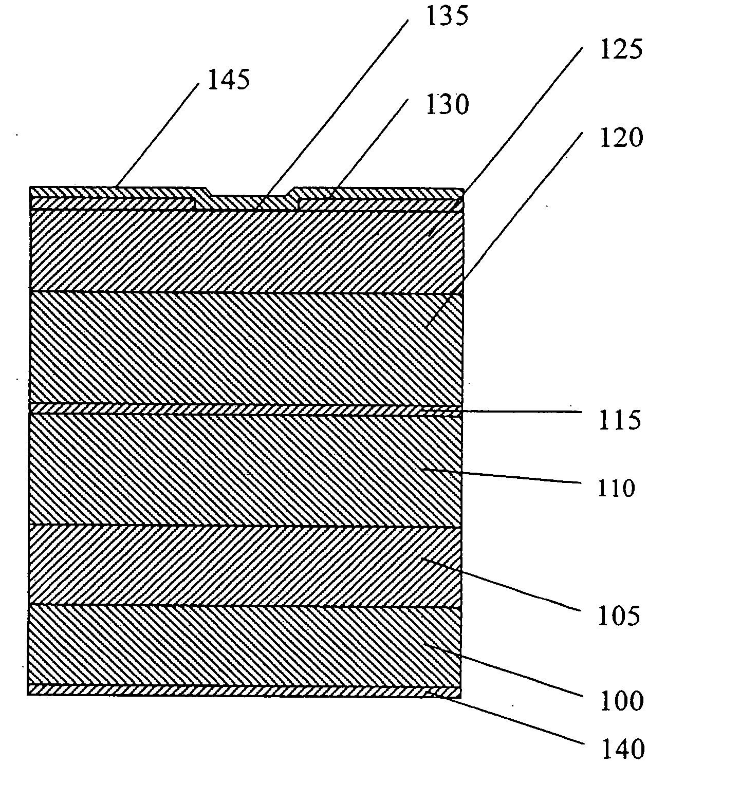 Semiconductor structures using a group III-nitride material system with reduced phase separation and method of fabrication
