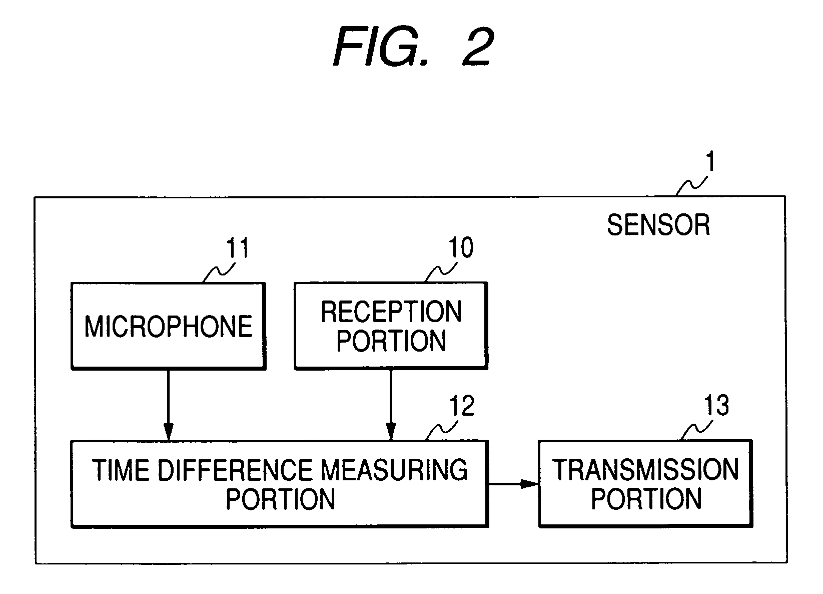 Sound reproducing apparatus and method of identifying positions of speakers