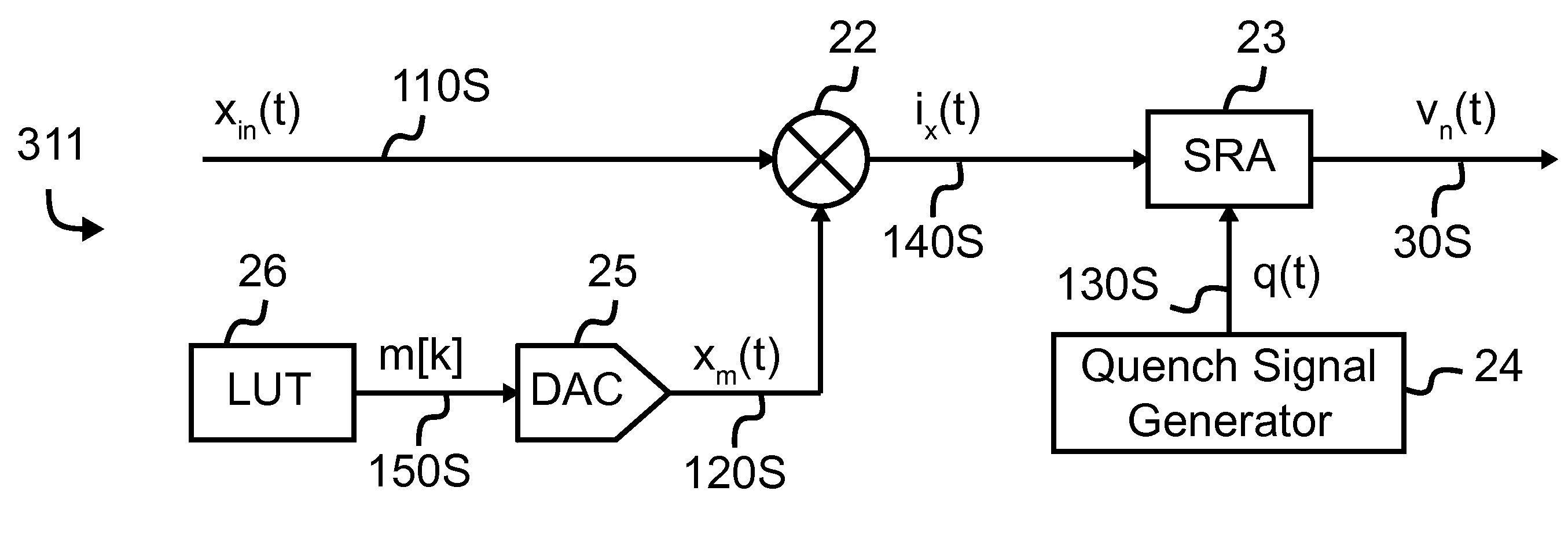Reconfigurable Amplifier and Filter Using Time-Varying Circuits