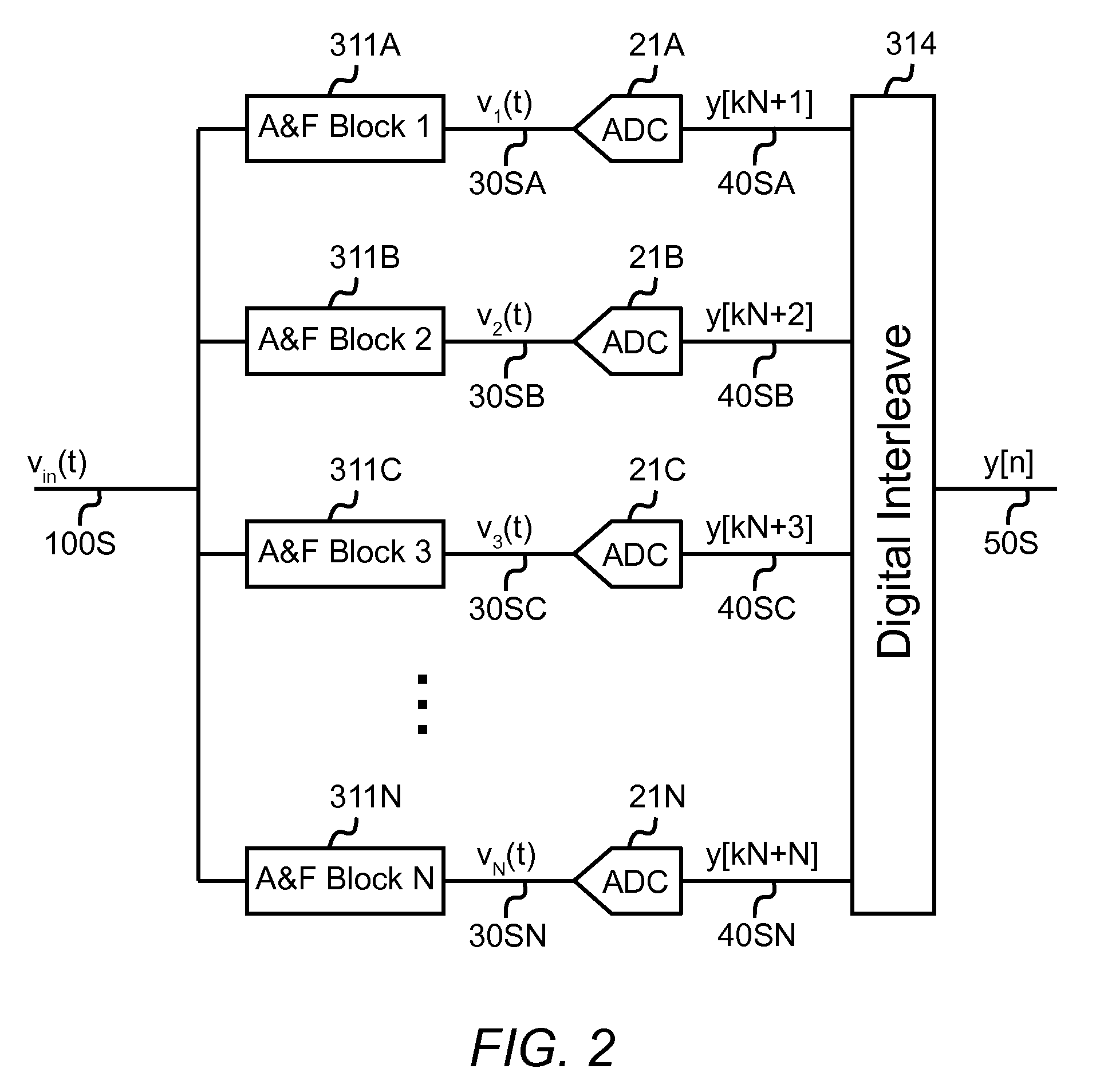 Reconfigurable Amplifier and Filter Using Time-Varying Circuits
