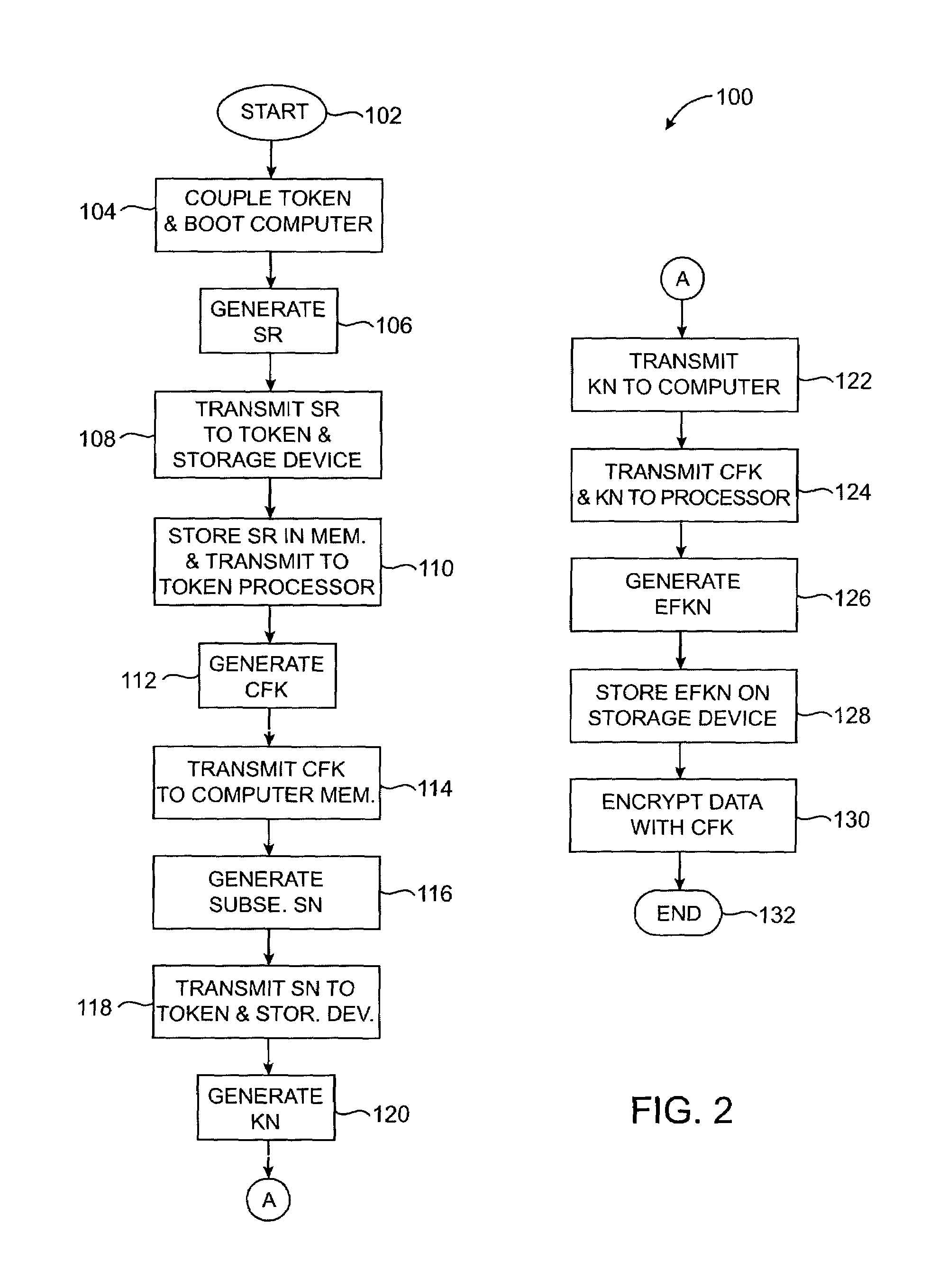 Method and system for controlling access to data stored on a data storage device