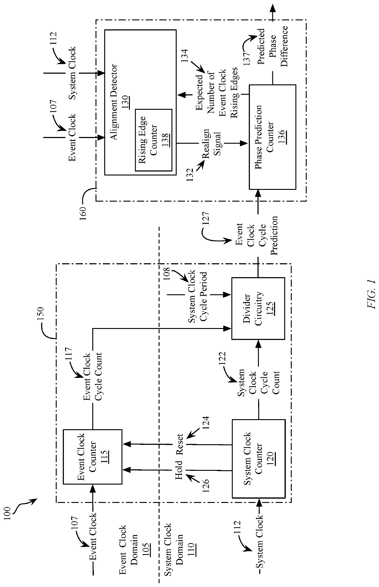Phase predictor and associated method of use