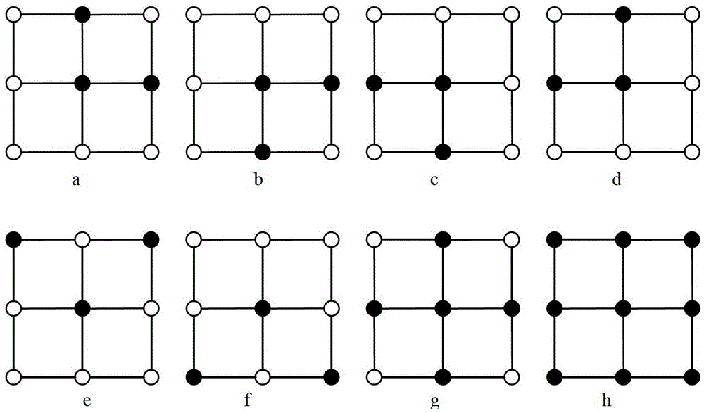 A method for identifying faults using seismic attributes