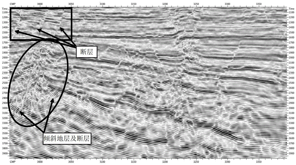 A method for identifying faults using seismic attributes