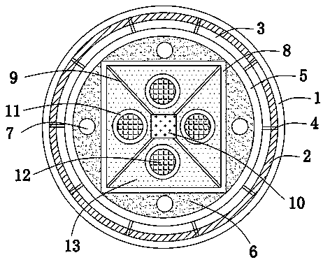 A wear-resistant and high-temperature resistant cable