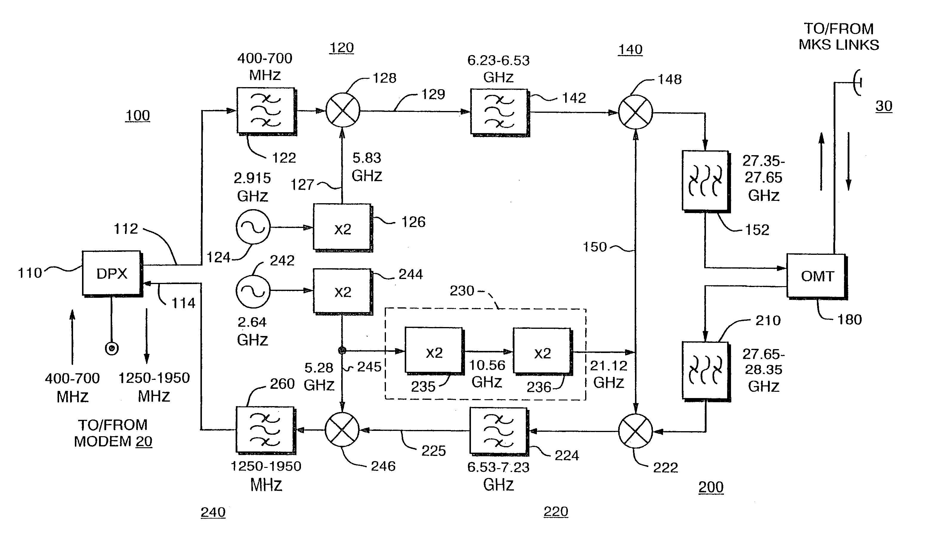 Frequency conversion circuit using common local synthesizer