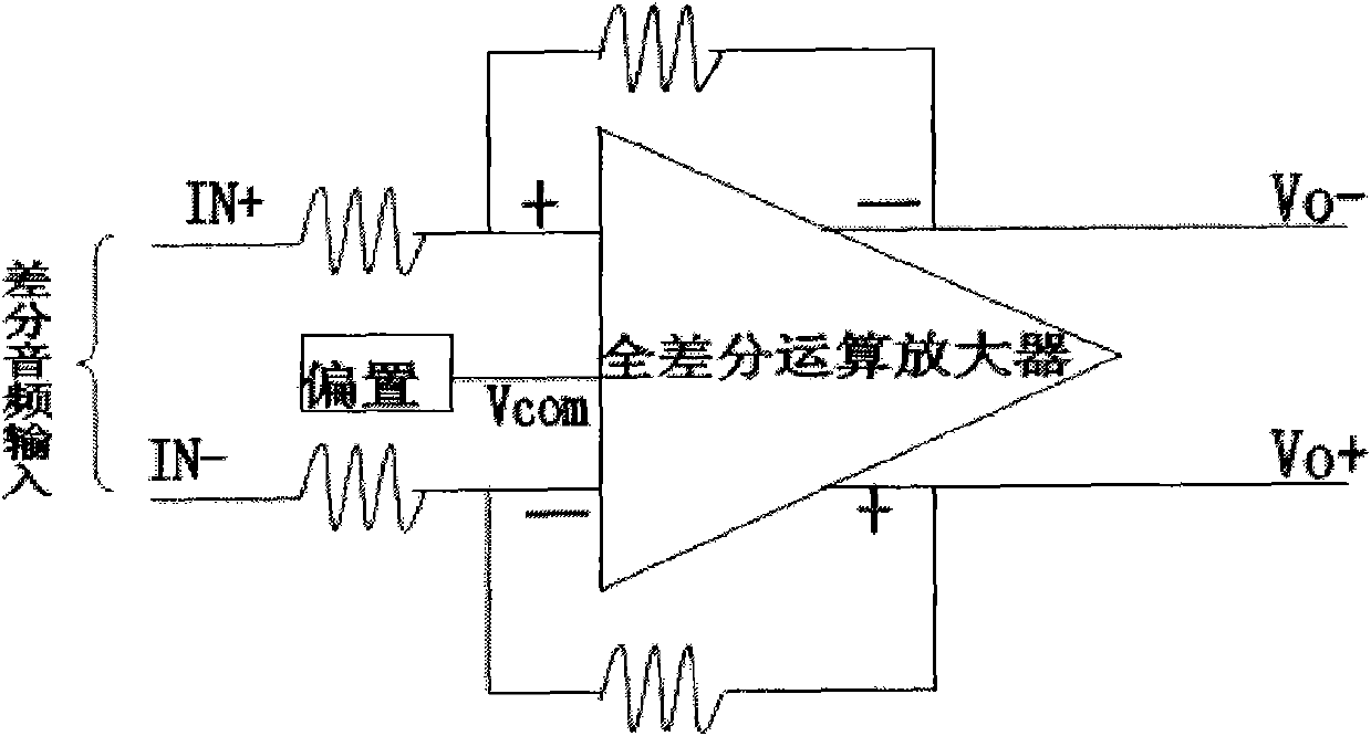 Automatic gain control circuit of audio power amplifier