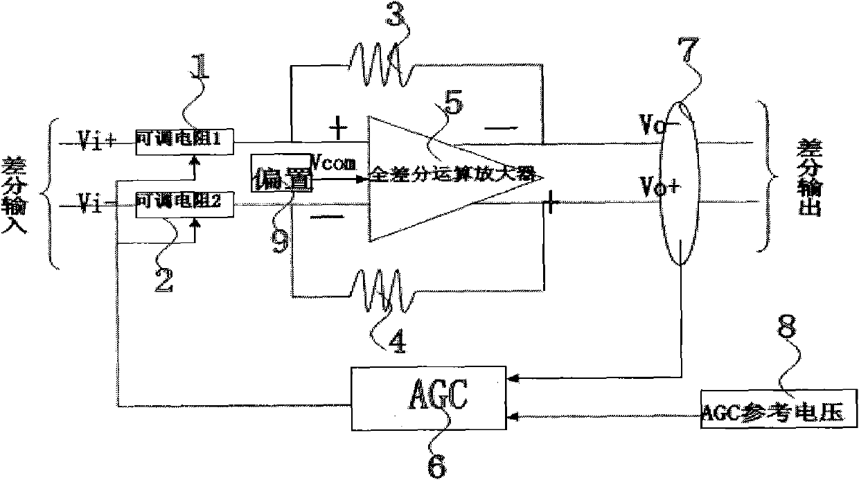 Automatic gain control circuit of audio power amplifier
