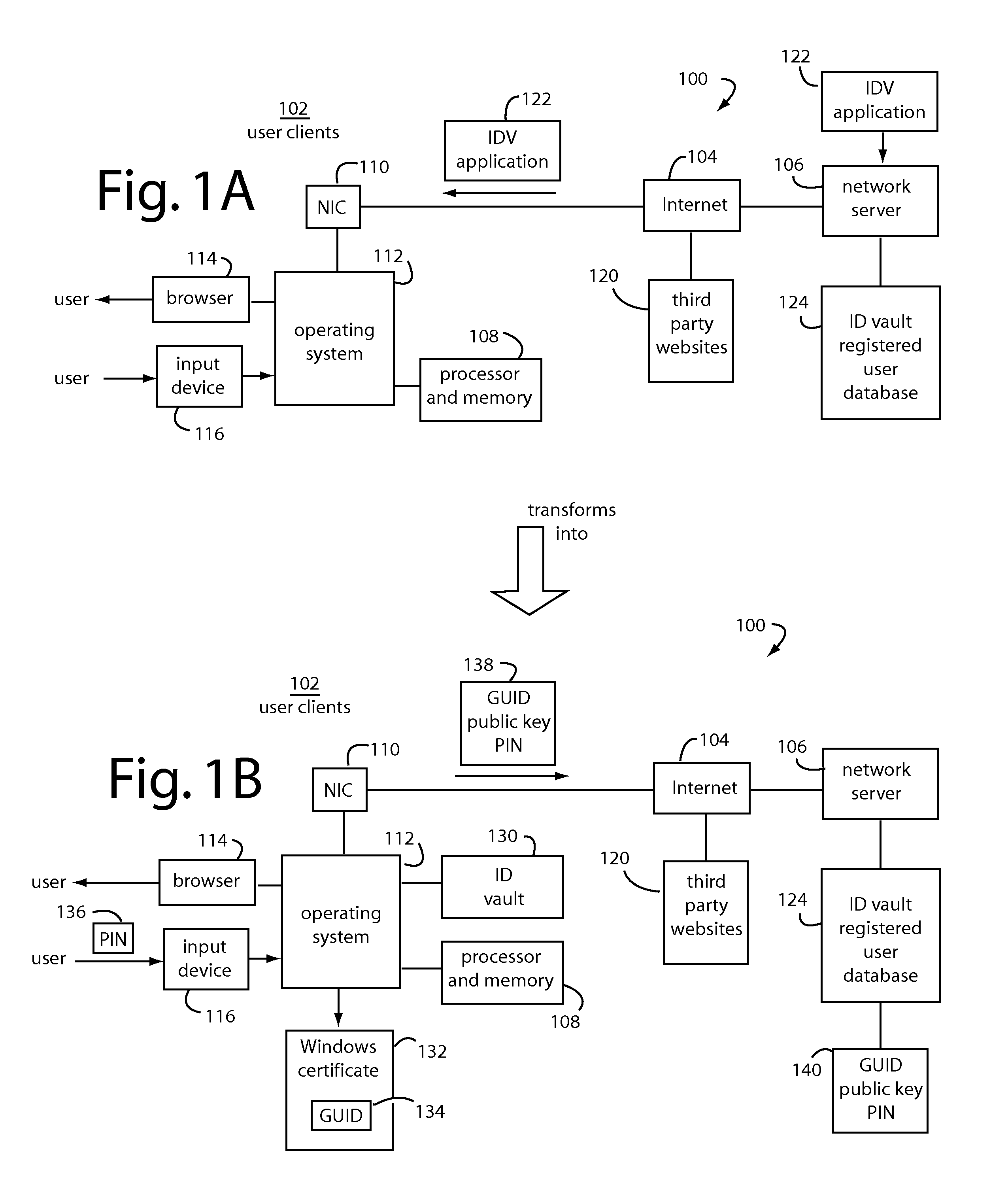 User authentication system
