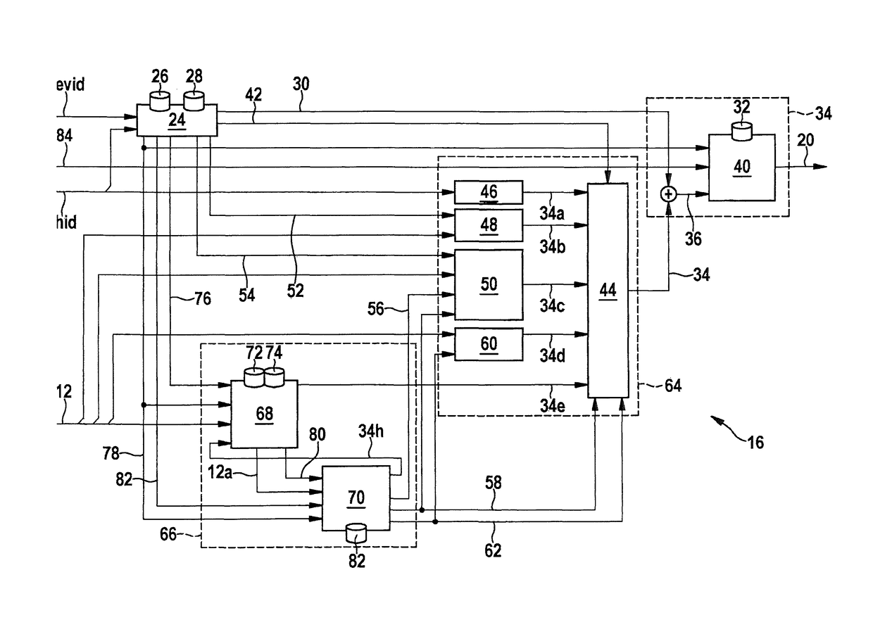 Method for classifying a data segment with respect to its further processing