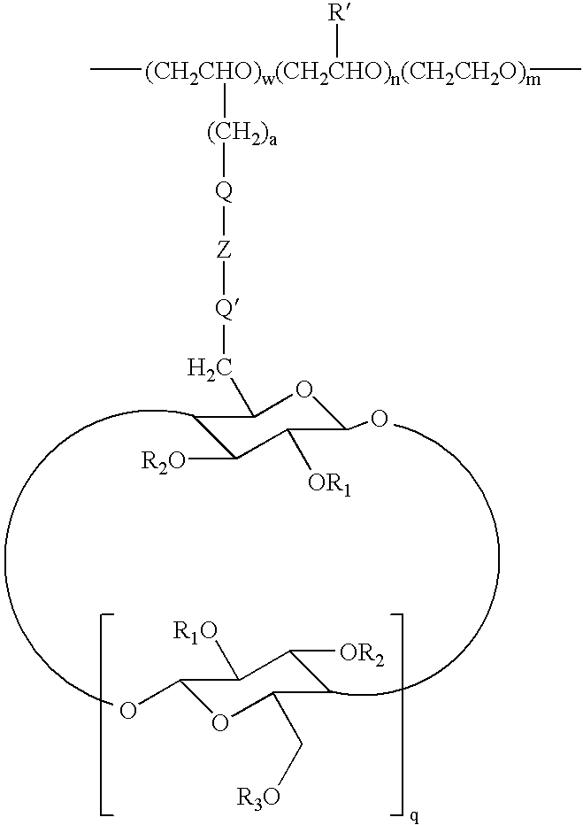 Cyclodextrin grafted biocompatible amphilphilic polymer and methods of preparation and use thereof