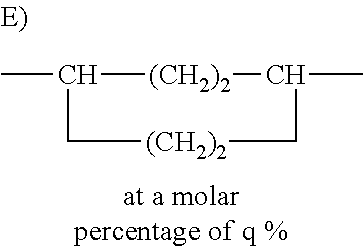 Rubber composition comprising a highly saturated diene elastomer