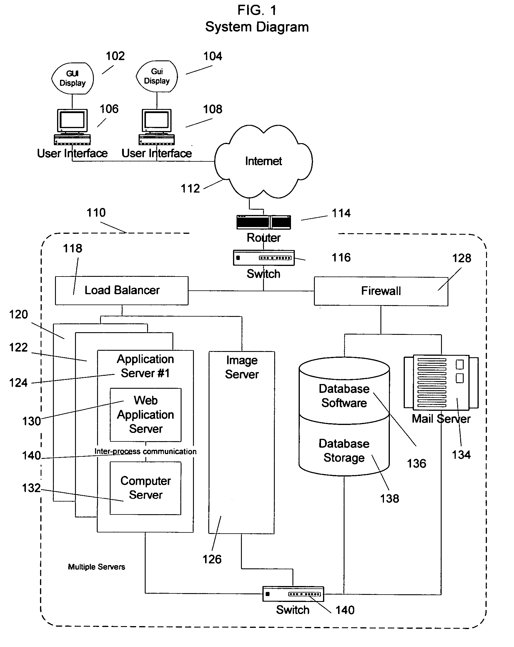 System, method and apparatus for connecting users in an online computer system based on their relationships within social networks