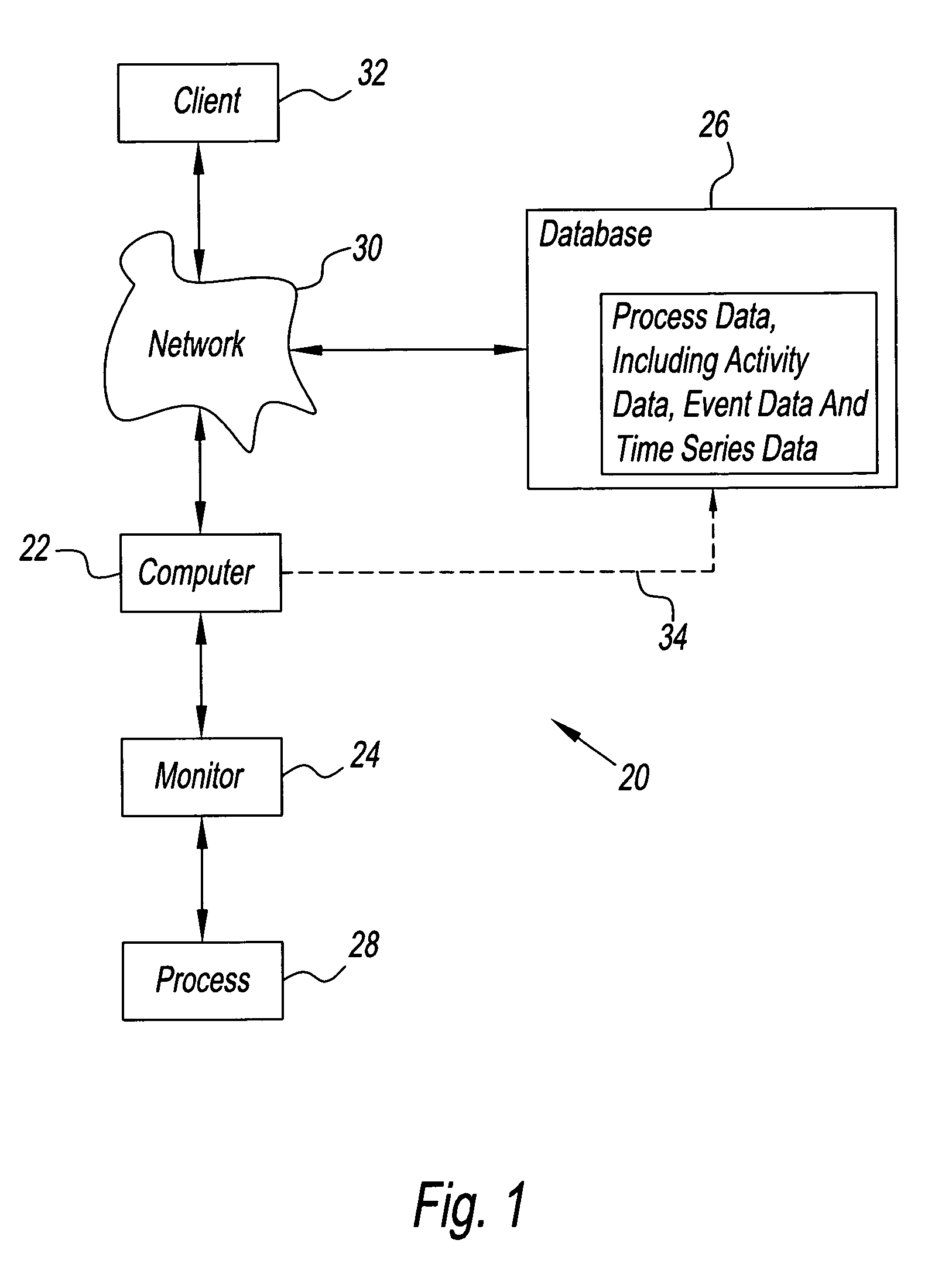 Method and system for capturing, storing and retrieving events and activities