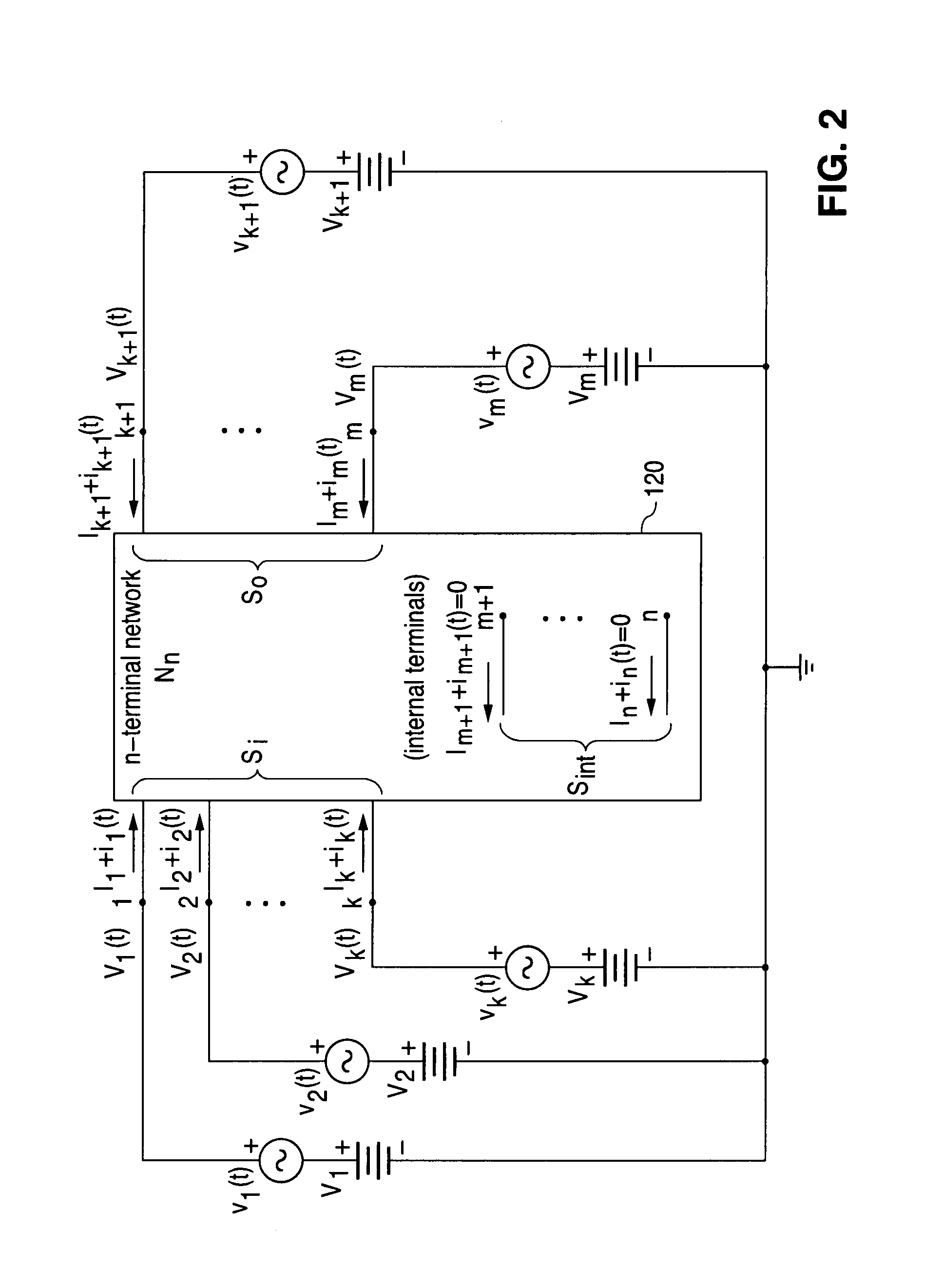 System and method for breaking a feedback loop using a voltage controlled voltage source terminated subnetwork model