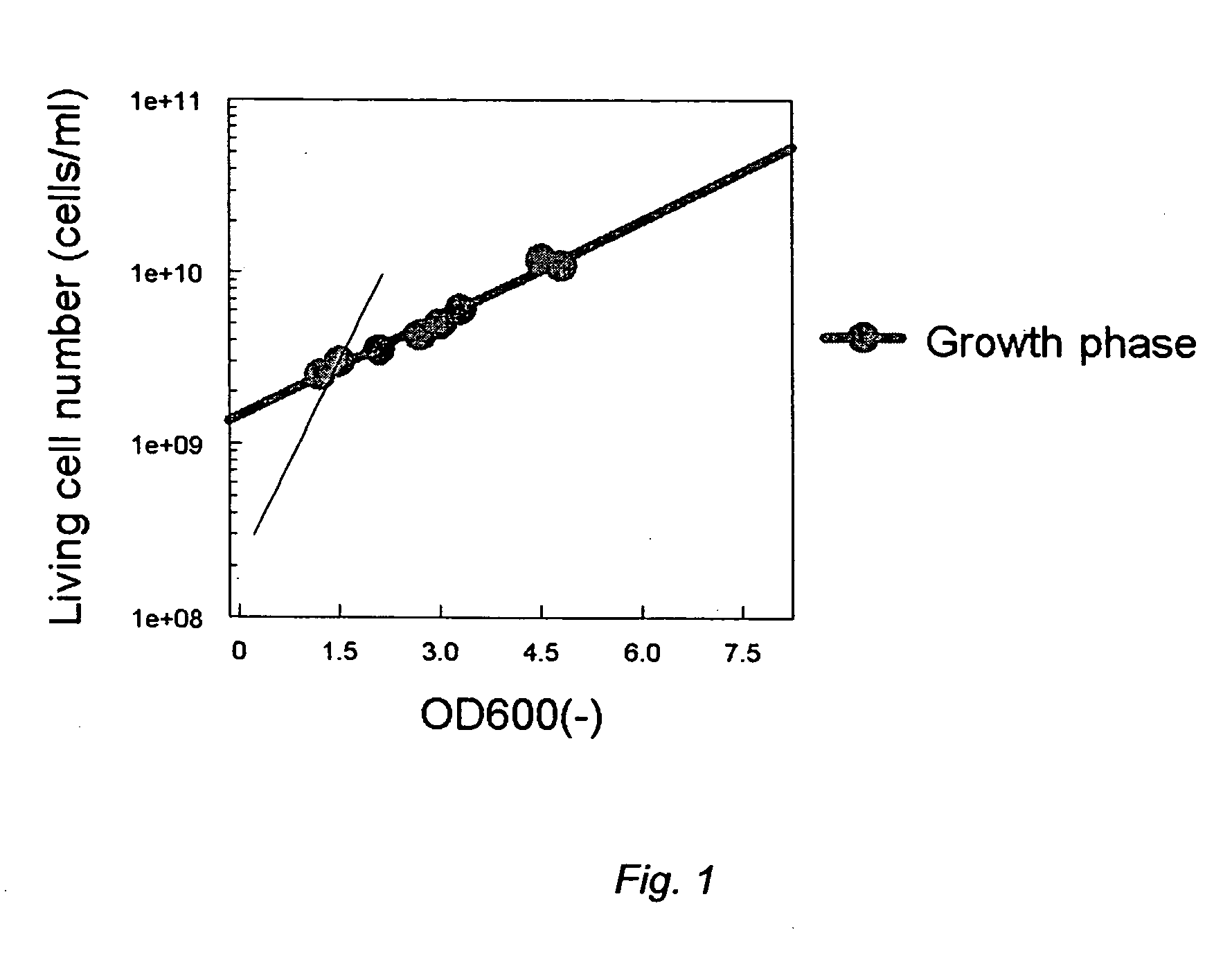 Compositions and methods of using a regulator of biopolymer production