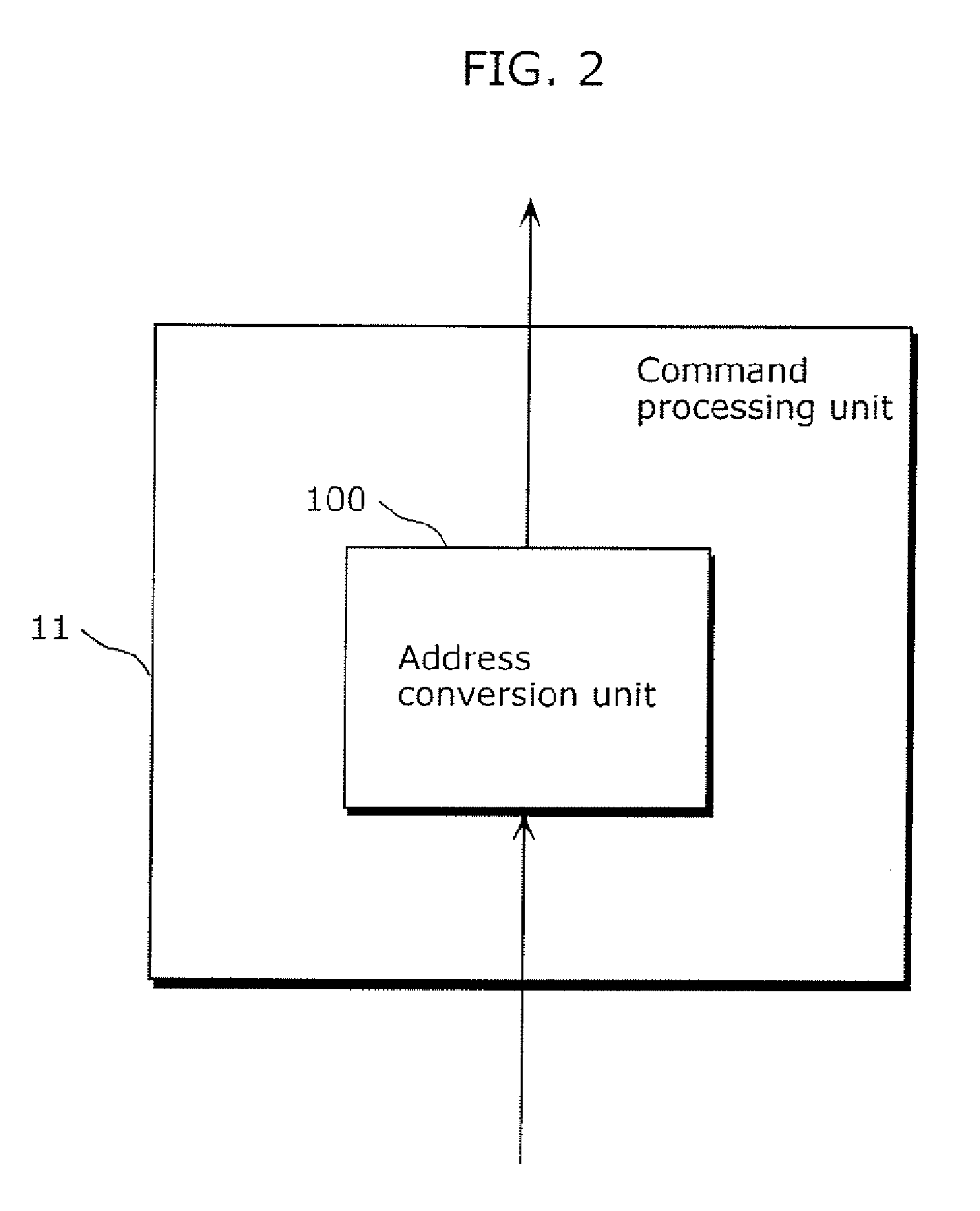 Burst memory access method to rectangular area