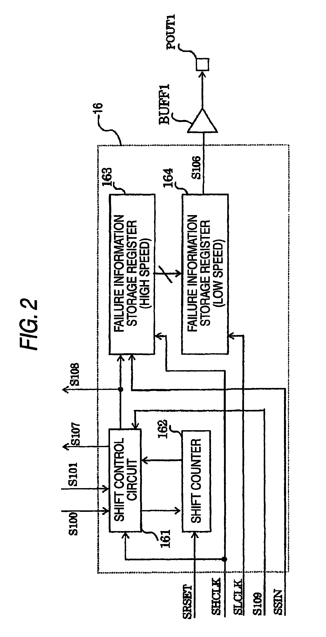 Built-in self testing circuit with fault diagnostic capability