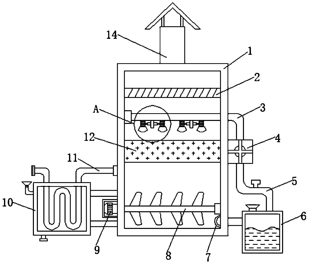 Spraying device for environment-friendly waste treatment