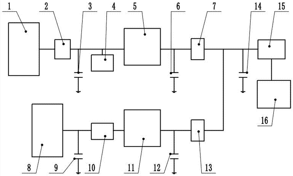 Hybrid energy power supply energy storage system and energy storage method