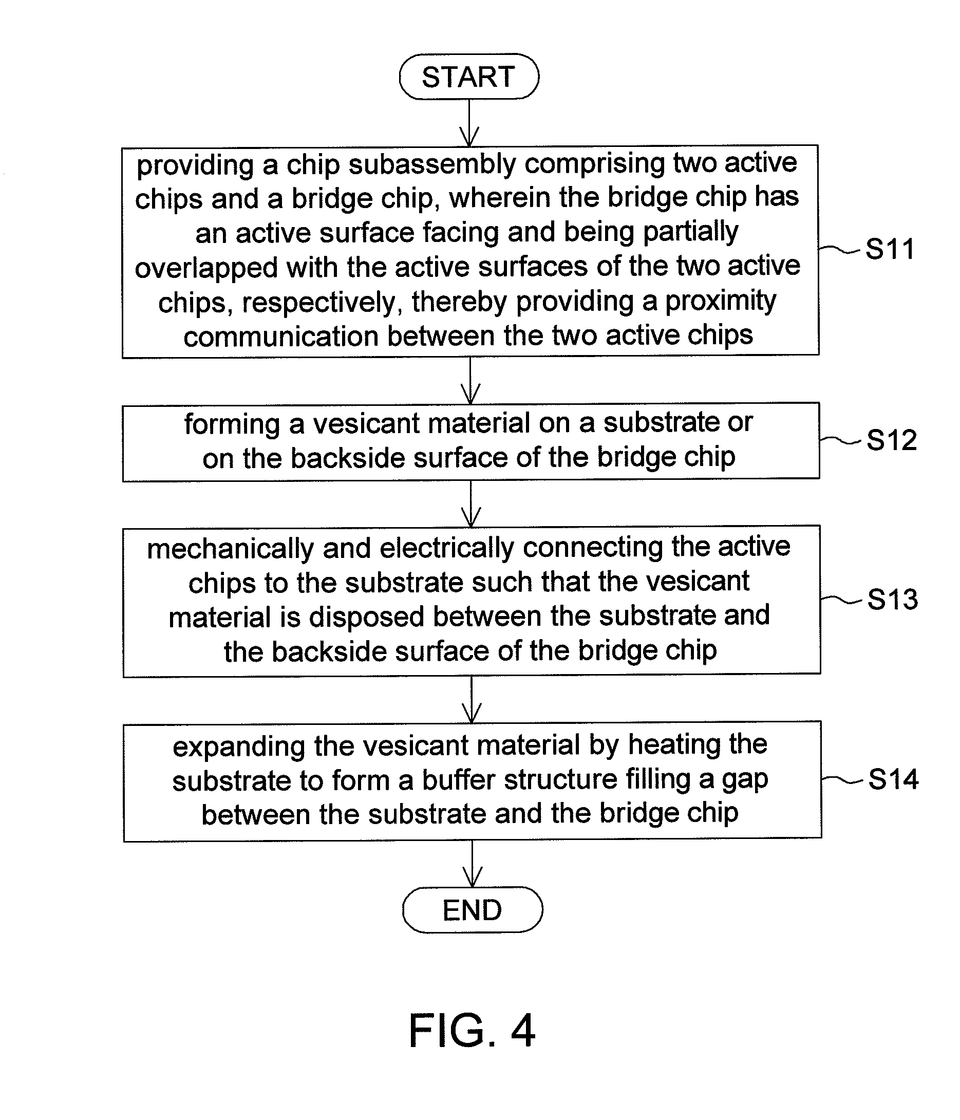 Semiconductor device package and method of fabricating the same