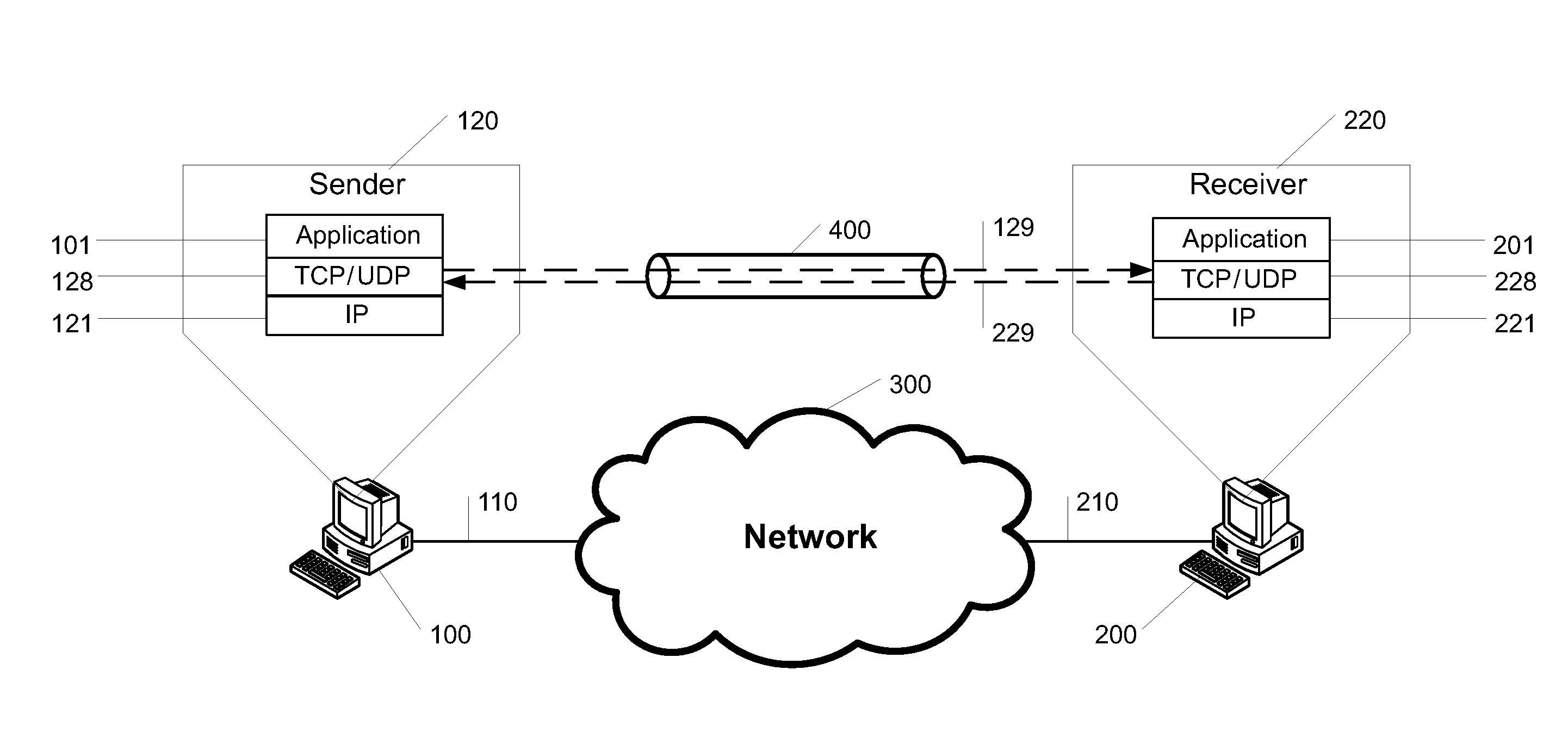 Communication system for transmittingunder a tunnel protocol between at least two data  computers via a wide area network and a method for running such a communication system
