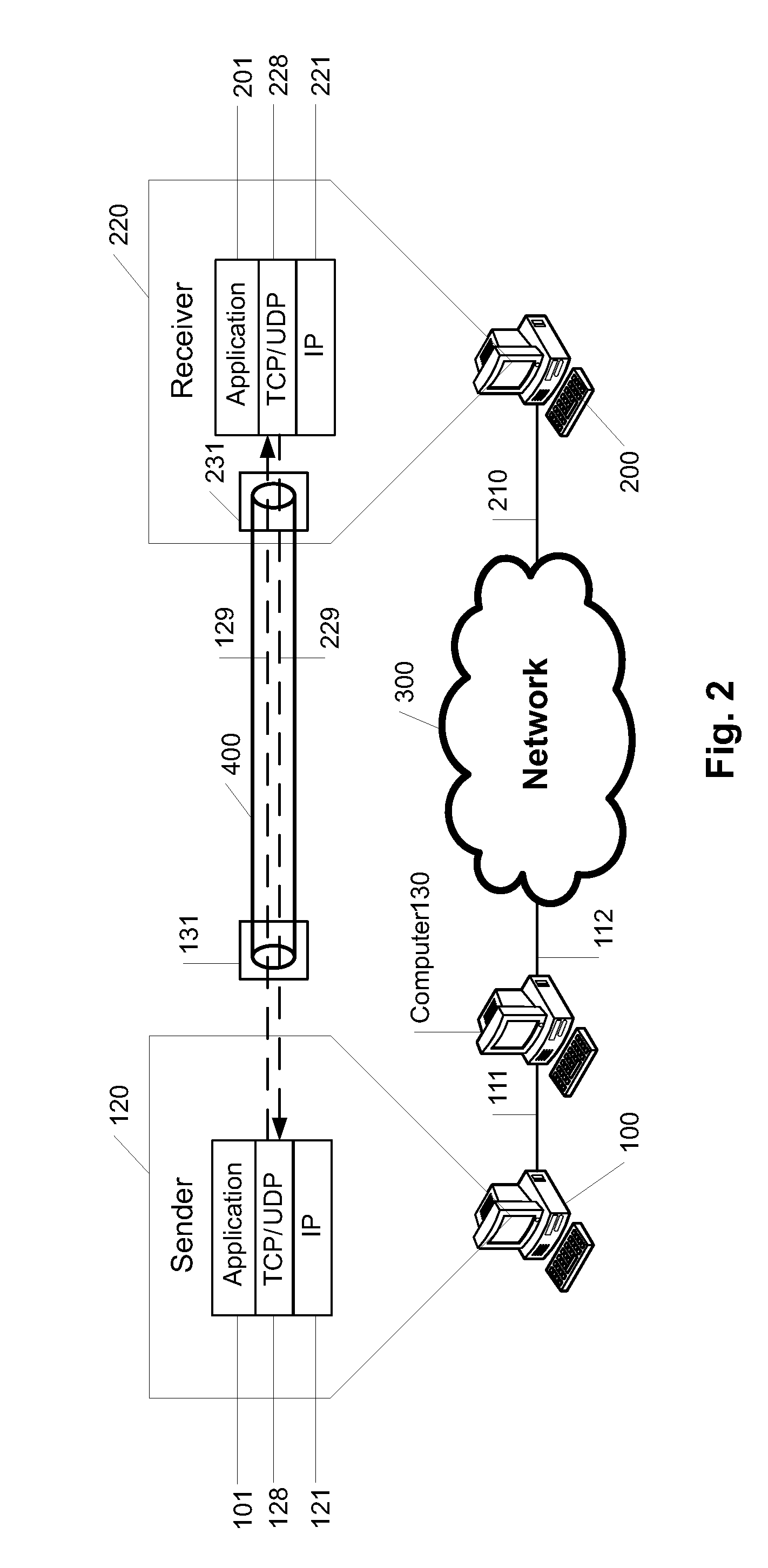 Communication system for transmittingunder a tunnel protocol between at least two data  computers via a wide area network and a method for running such a communication system