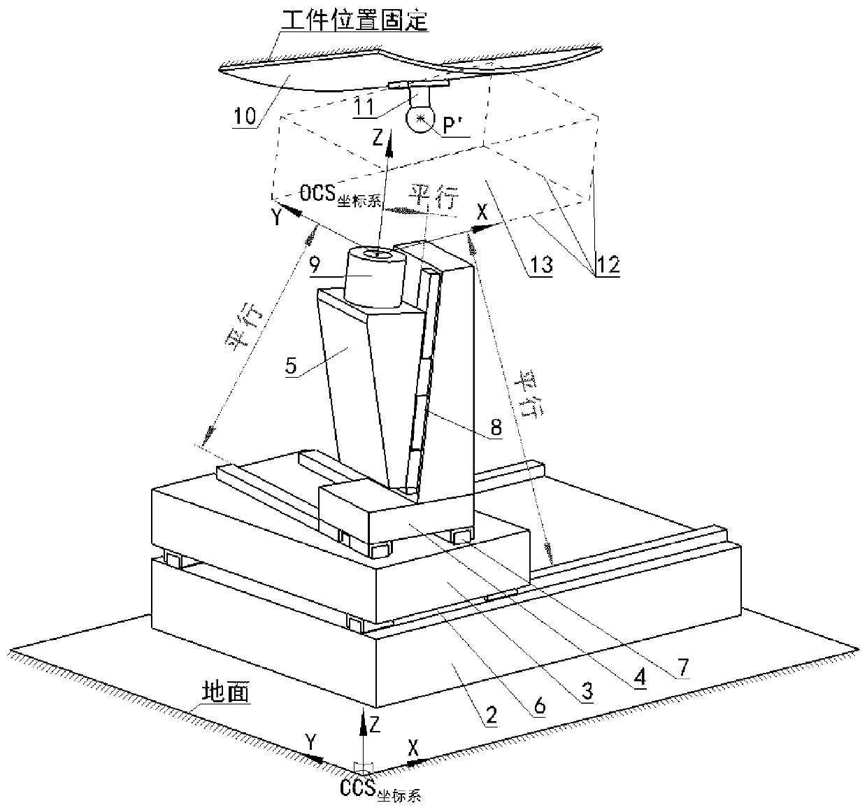 Positioning method of three-coordinate random series positioner