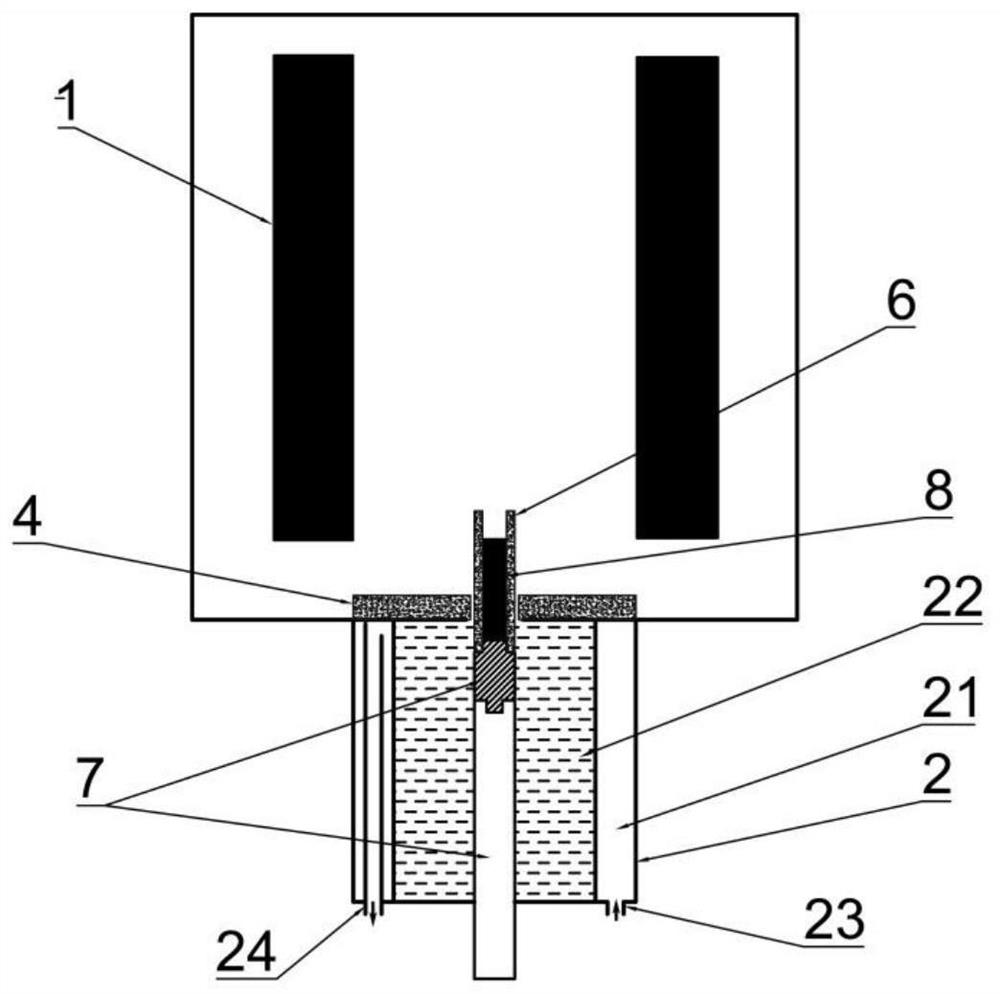 A kind of bar material gradient heat treatment device and heat treatment method