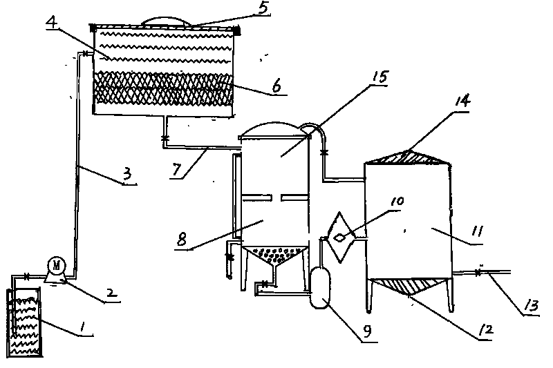 Device for sterilizing, disinfecting and filtering rural safe drinking water