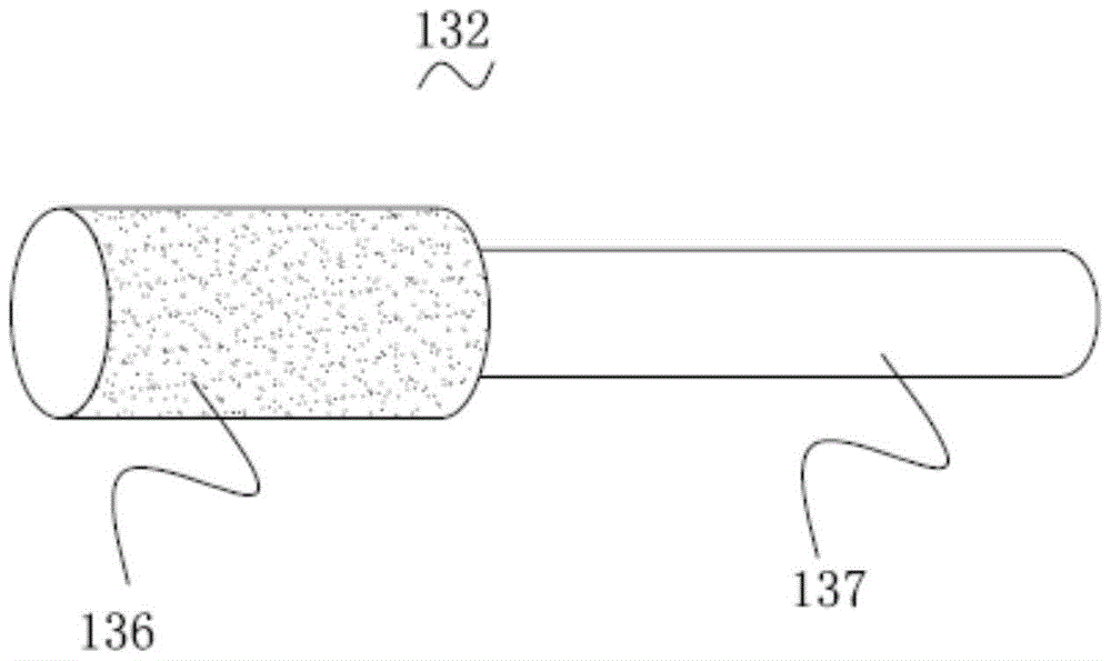 Grinding mechanism and core column grinder