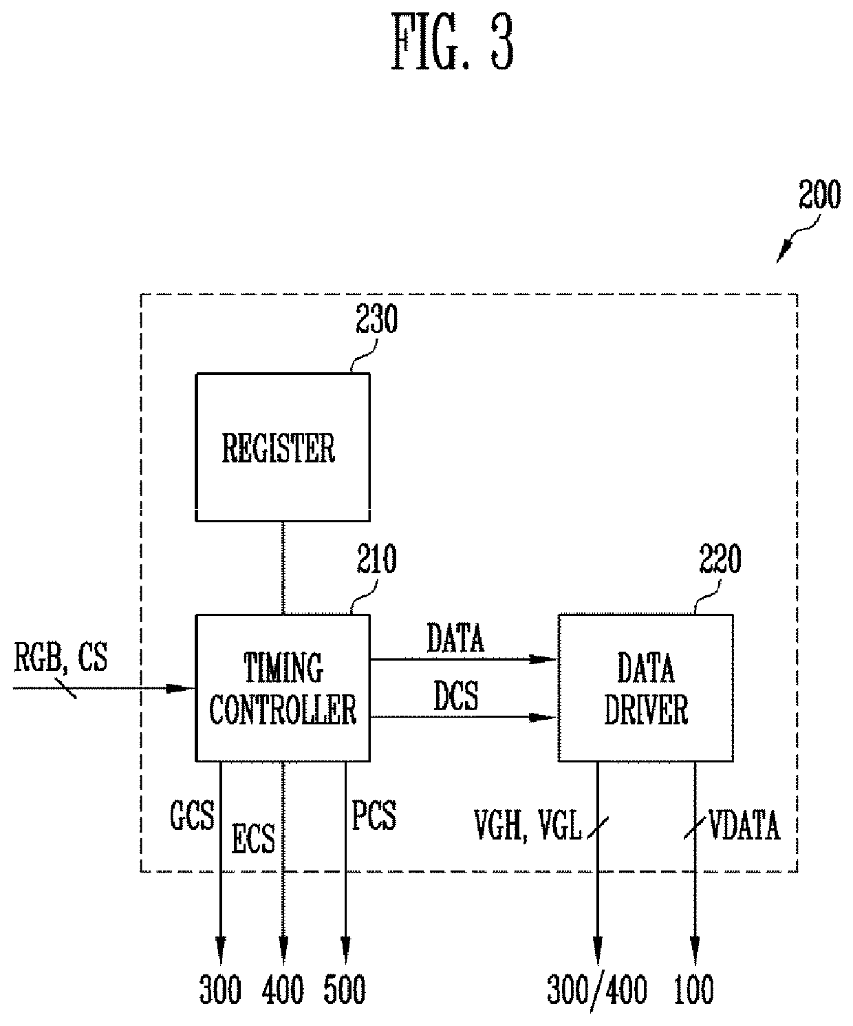 Display device and driving method thereof