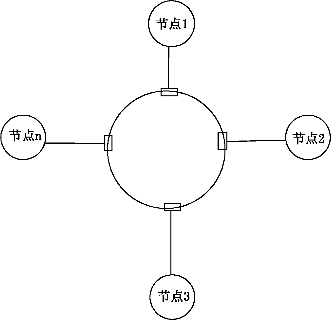 Method for setting checkpoints and recovering failure process based on message number checking and non-blocking