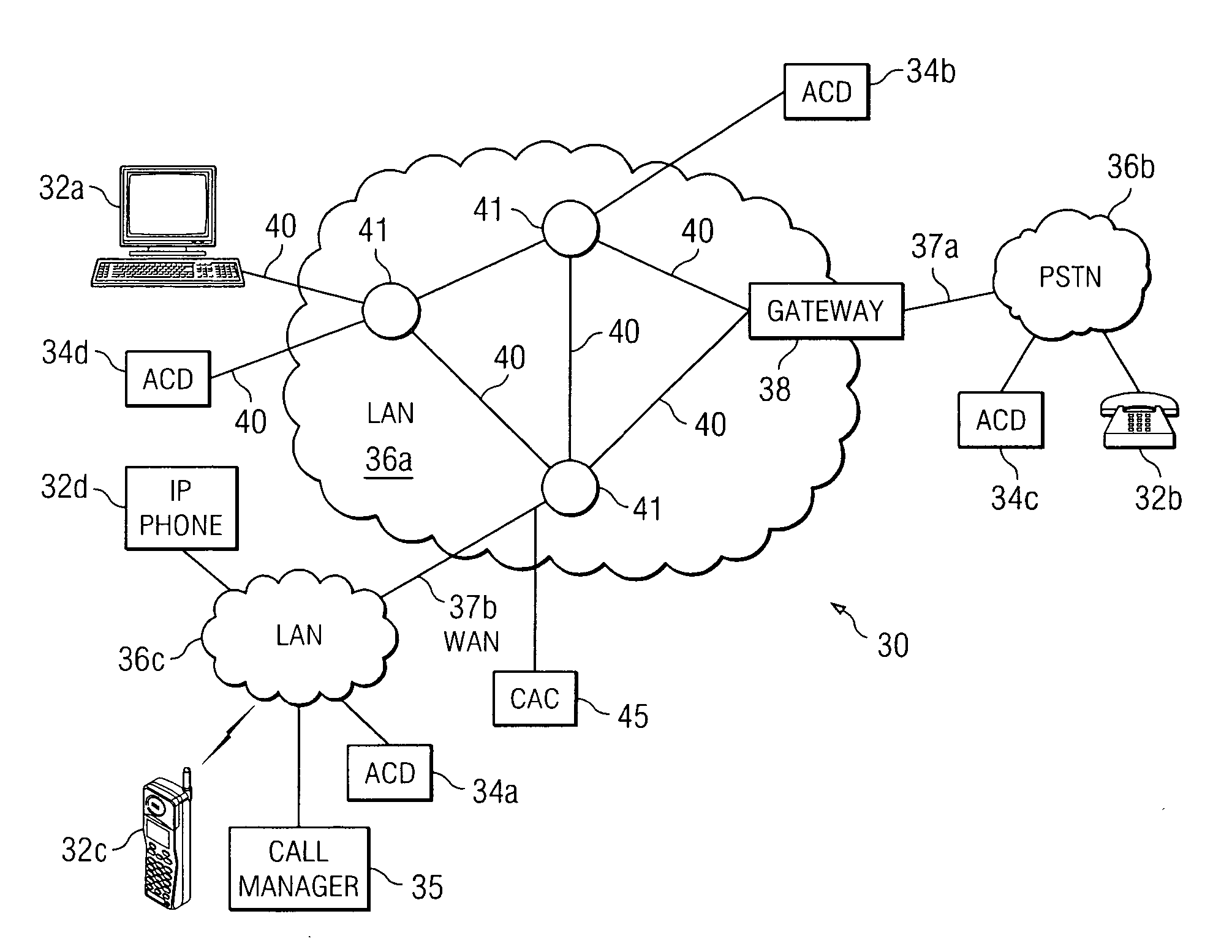 Method and system for handling calls at an automatic call distributor