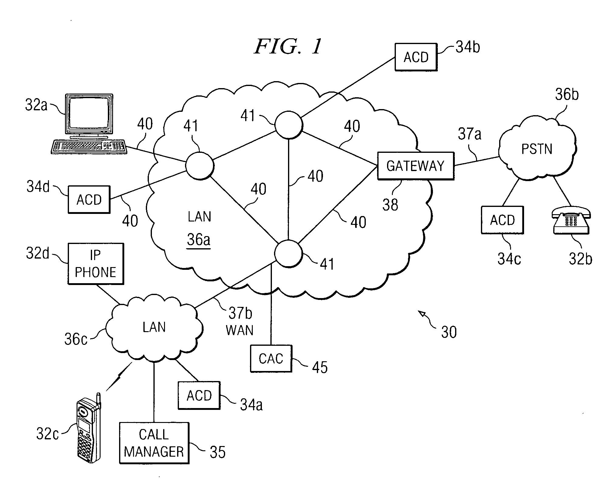 Method and system for handling calls at an automatic call distributor