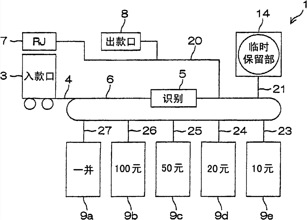 Money handling apparatus